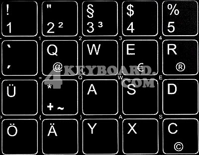 German Keyboard Characters