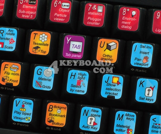 3ds Max keyboard stickers