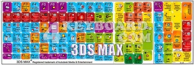 Click to enlarge 3ds Max keyboard stickers