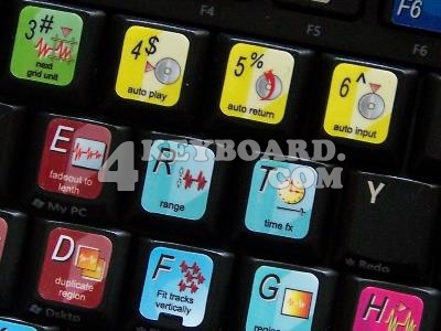 ARDOUR keyboard stickers