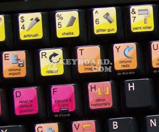 ArtRage keyboard stickers