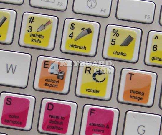 ArtRage keyboard stickers