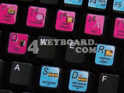 AVS Video Editor Keyboard sticker