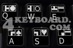 Commodore 64 keyboard  stickers