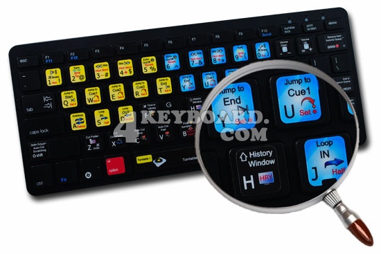 The blueMSX emulates the keypad using the keyboard, but it might be. set of  keys to controller one and another set of key to controller two.