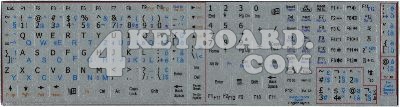 engswiss Keyboard sticker