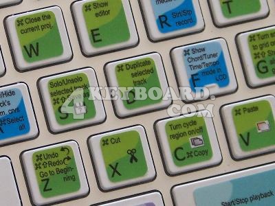 Garageband Keyboard sticker