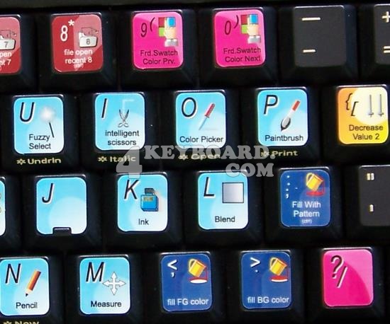 GIMP keyboard stickers