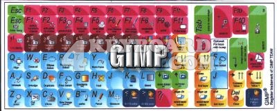 Click to enlarge GIMP keyboard stickers