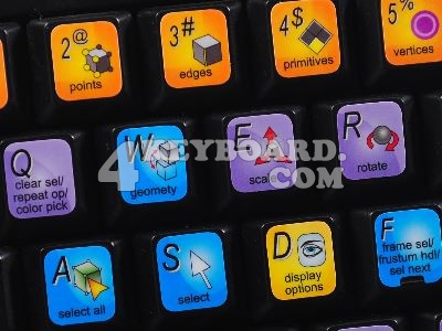 HOUDINI MASTER keyboard stickers