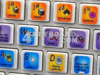 HOUDINI MASTER keyboard stickers