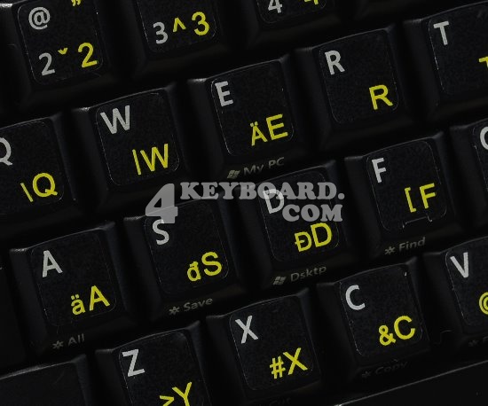 Hungarian Keyboard sticker