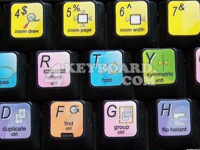 Incscape Keyboard sticker