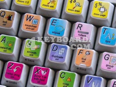 Incscape Keyboard sticker