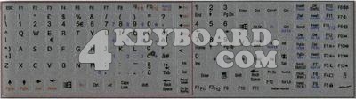 italian Keyboard sticker