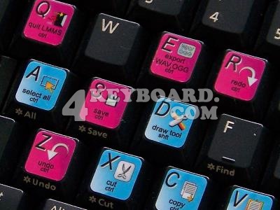 Linux MM Studio Keyboard sticker