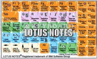 Click to enlarge IBM Lotus Notes keyboard stickers