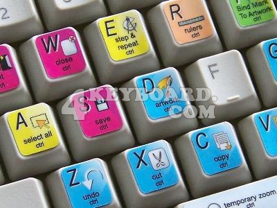 Pandora keyboard stickers