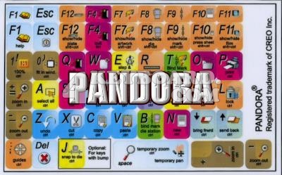 Click to enlarge Pandora keyboard stickers