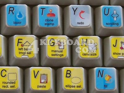 PhotoFiltre keyboard stickers
