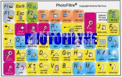 Click to enlarge PhotoFiltre keyboard stickers