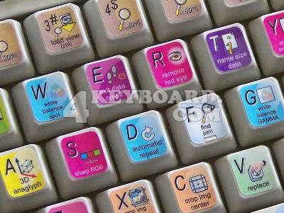 PhotoPerfect keyboard stickers