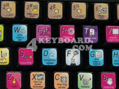 PhotoPerfect keyboard stickers