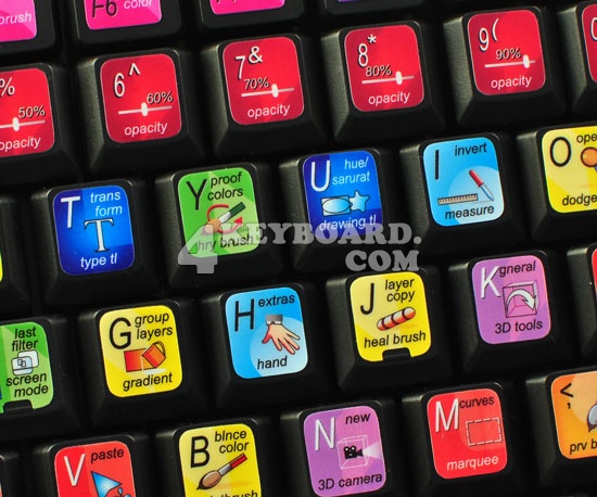 Adobe Photoshop keyboard stickers