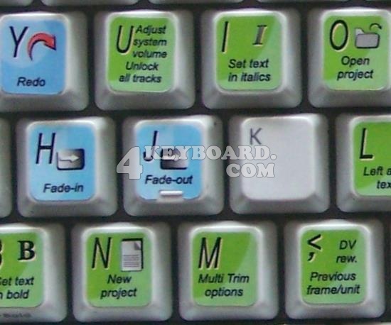 PowerDirector keyboard stickers