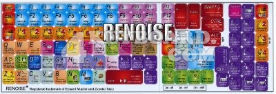 Click to enlarge RENOISE keyboard stickers