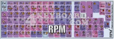 Click to enlarge RPM keyboard stickers
