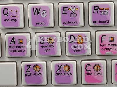 RPM keyboard stickers