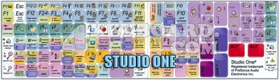 Click to enlarge Studio One keyboard stickers