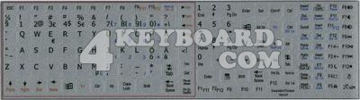 swedish Keyboard sticker