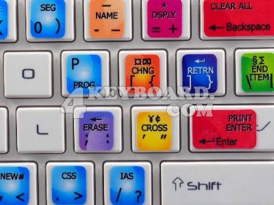 Travel Network keyboard stickers