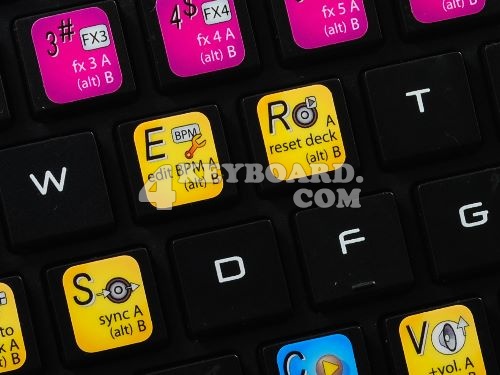 ZULU DJ keyboard stickers