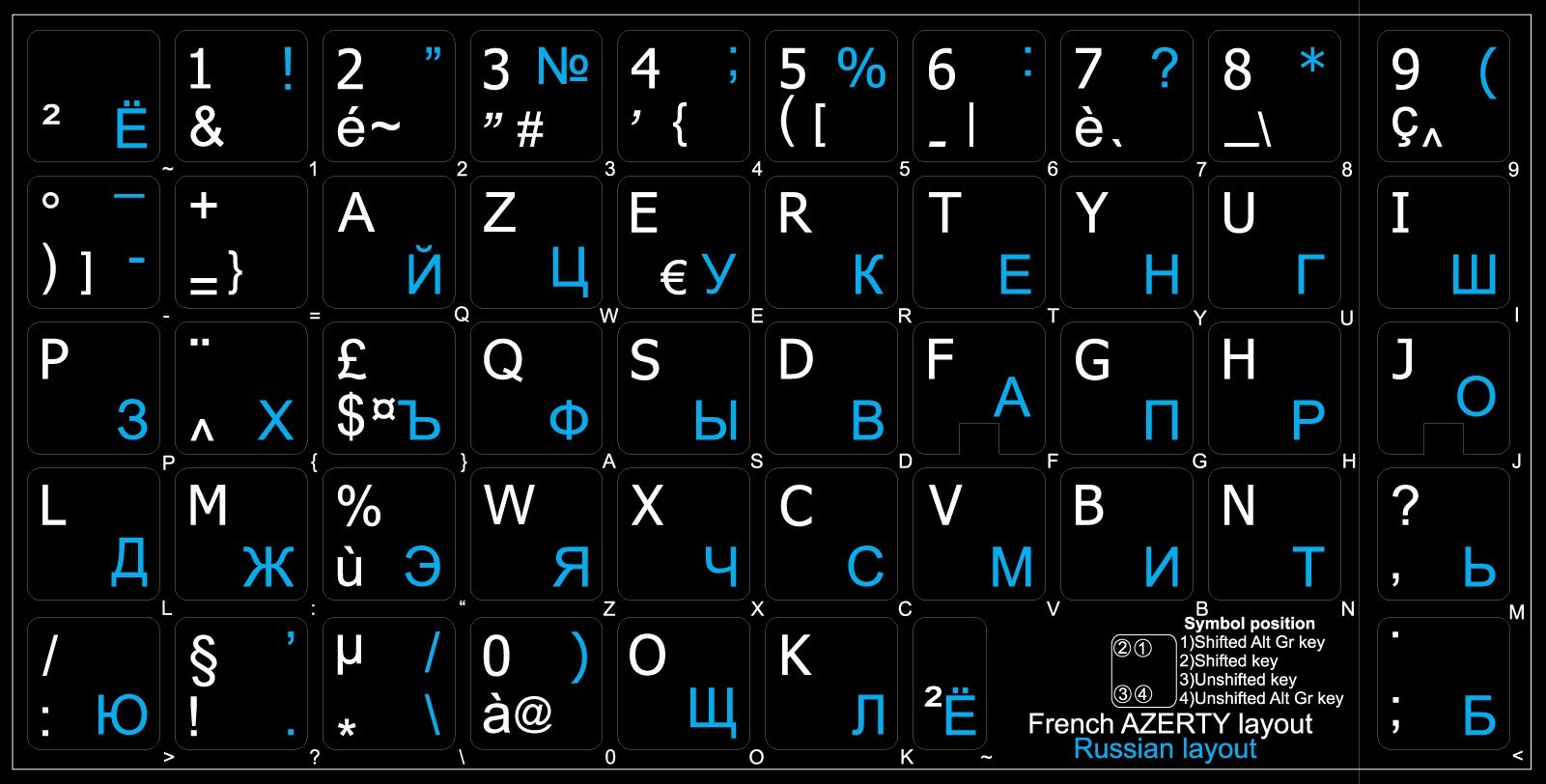 French AZERTY Trans. Keyboard Stickers Red Letters 