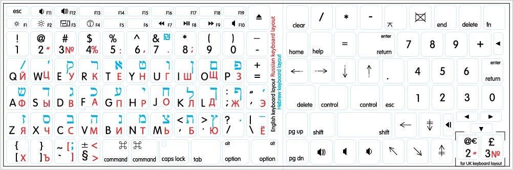 hebrew english mac dictionary file