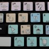 Ableton Live Galaxy series keyboard sticker