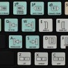 Avid Media Composer & Symphony Nitris Galaxy series keyboard sticker