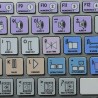 Avid News Cutter Galaxy series keyboard sticker