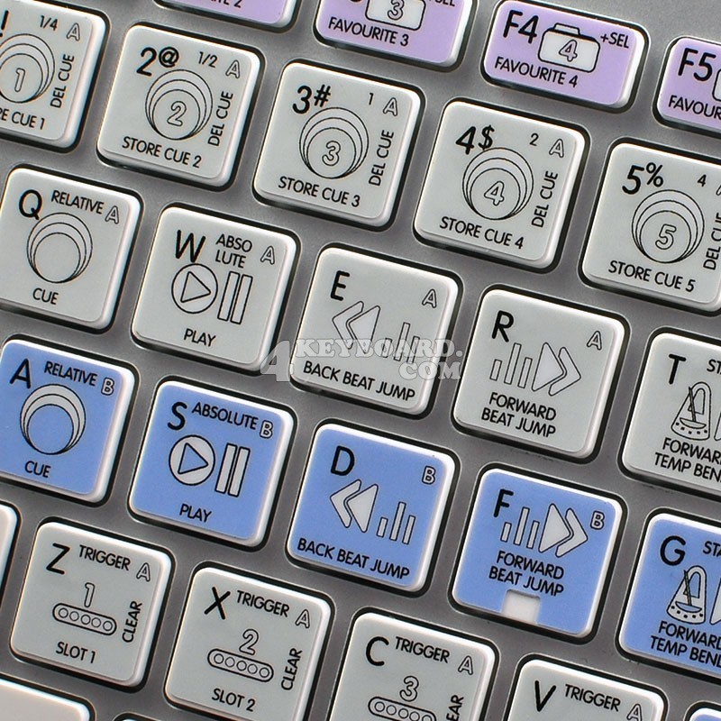 TRAKTOR PRO Galaxy series keyboard sticker