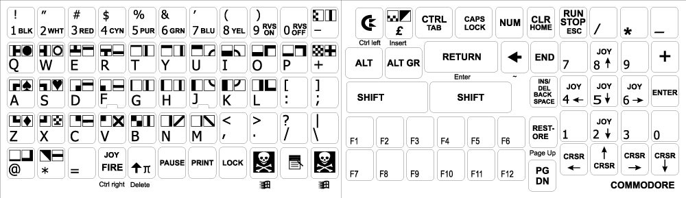 Commodore 64 non tr