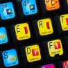 Avid News Cutter keyboard sticker