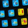 Avid Xpress Media Composer keyboard sticker