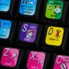 Adobe Premiere keyboard sticker