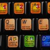 RENOISE keyboard sticker