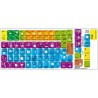 AutoCAD keyboard sticker