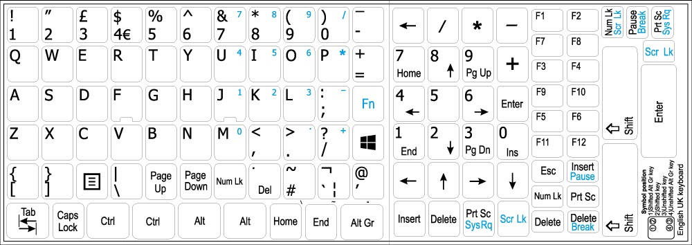 Engl UK add key non tran PC