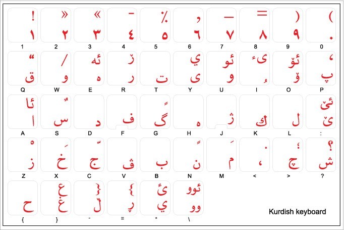 kurdish font for mac